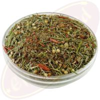 Räucherhaus Räuchermischung Inkanda Rauhnacht (1) 20g