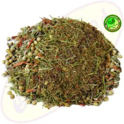 Räucherhaus Räuchermischung Inkanda Rauhnacht (1) 10g