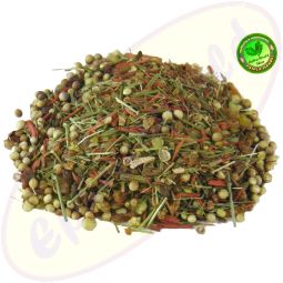 Räucherhaus Räuchermischung Inkanda Transformation 10g