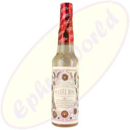 Cleansing Water Peaceful Home 221ml