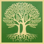 Banjara Tree Of Life Bodhi Tree Botonical Masala Incense Sticks