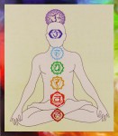 Chakras Collection Masala R&auml;ucherst&auml;bchen Set